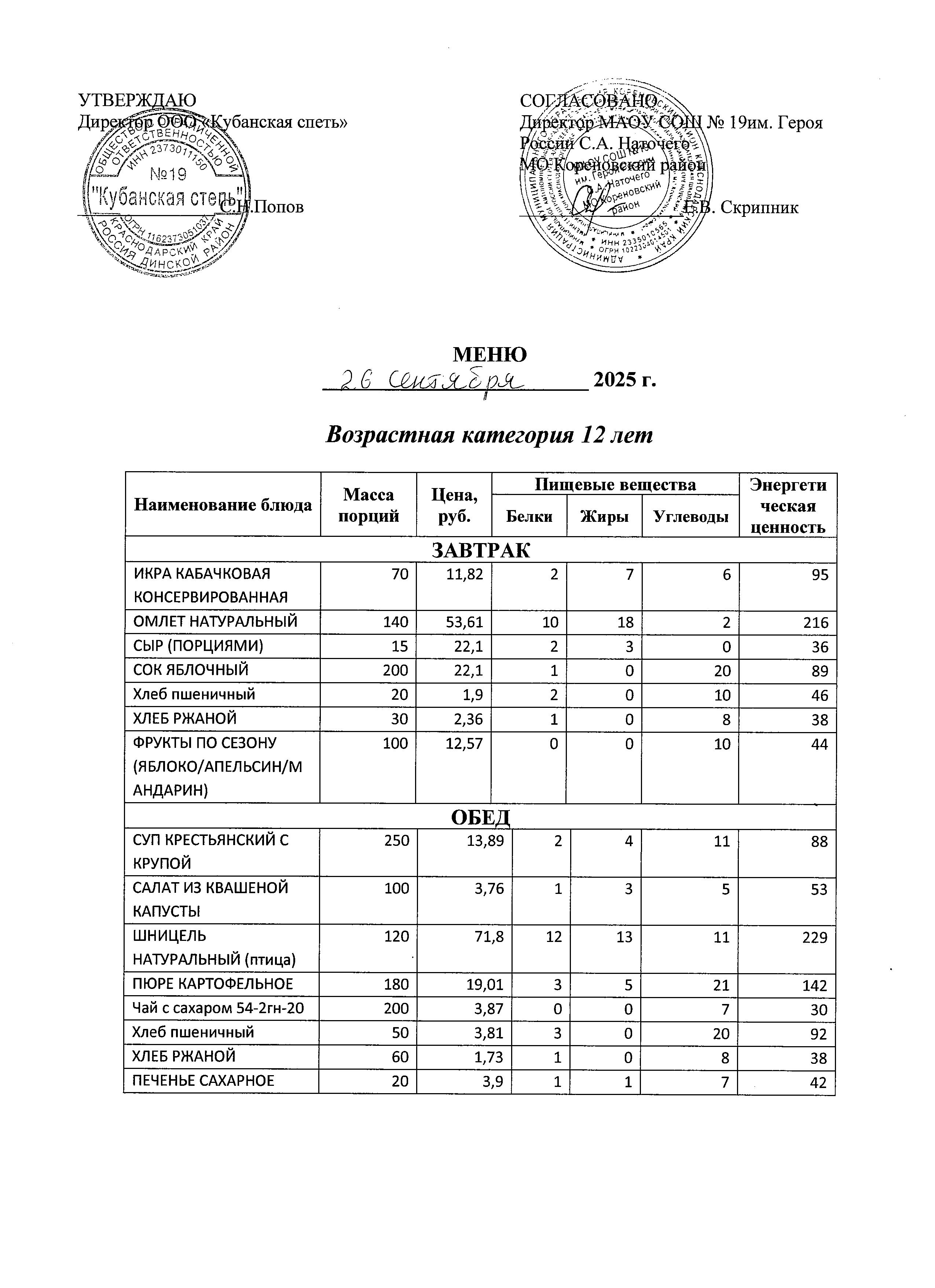 menu 2609 12